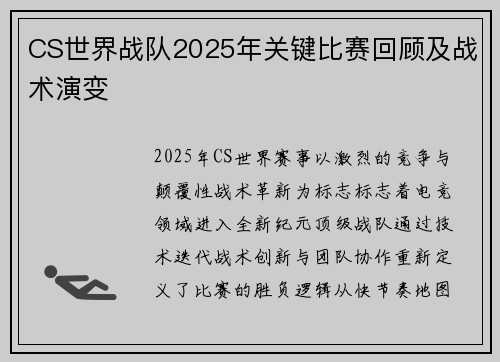 CS世界战队2025年关键比赛回顾及战术演变